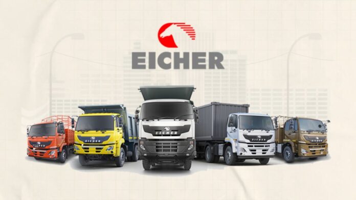 Eicher Motors Share Price News