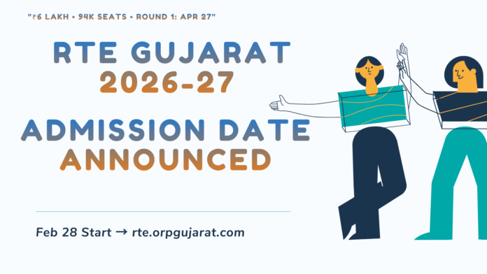 Gujarat RTE Admission 2026