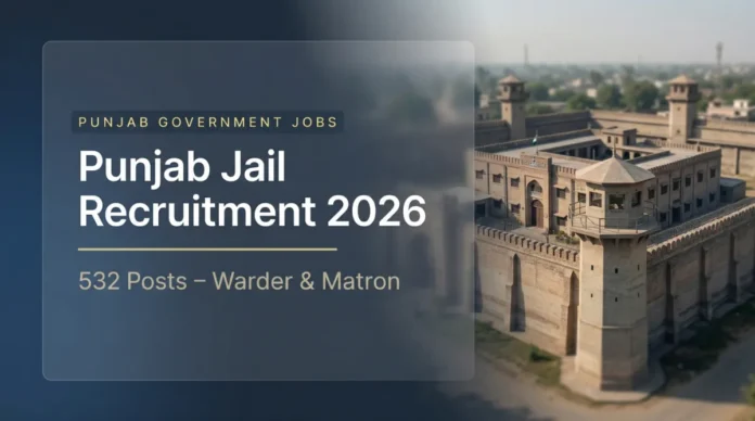 Jail Warder Recruitment 2026 Punjab